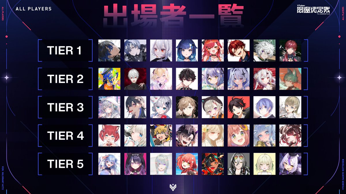ShibuyaHAL's tweet image. #V最協A2 出場者一覧