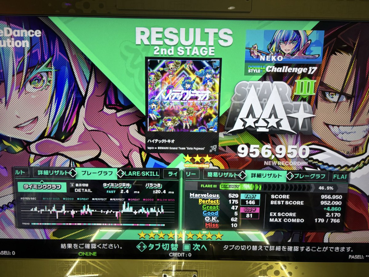 ddr_neko's tweet image. ダメだこれほんと苦手すぎるやつだ