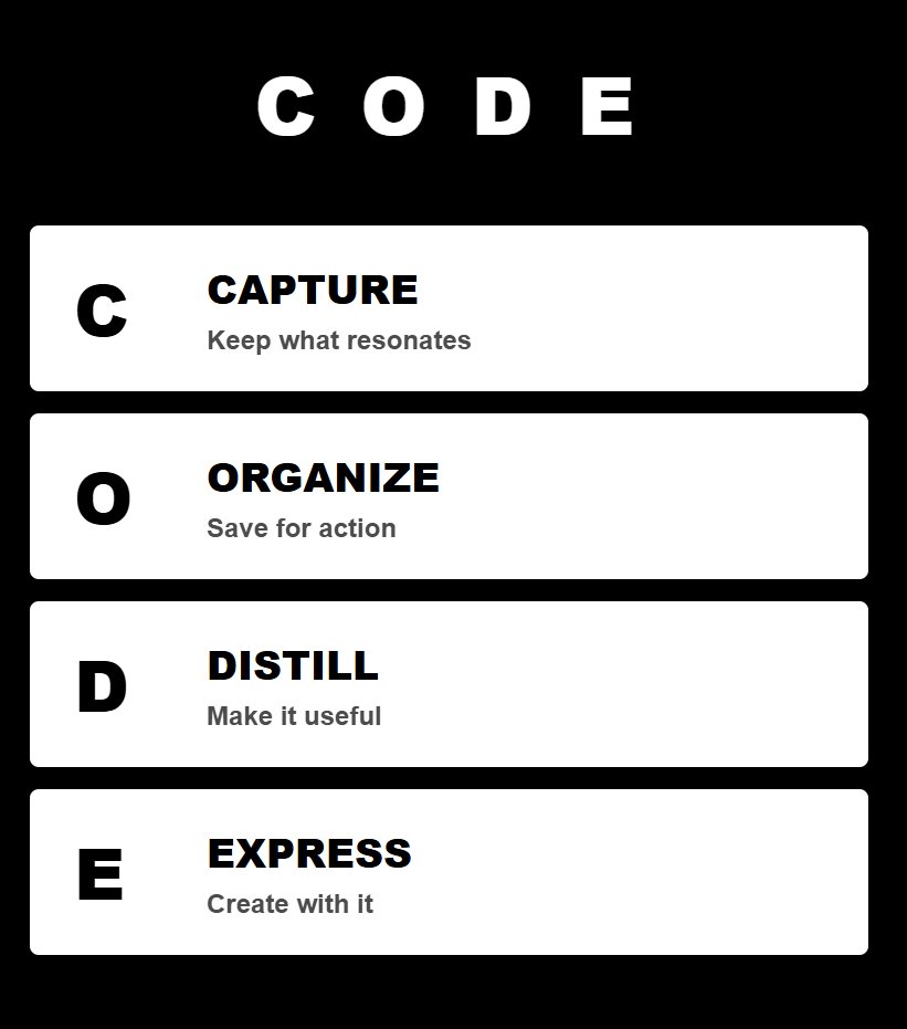 VaibhavCreates's tweet image. Here's the system:
(from 'Building a Second Brain')
CODE:
→ Capture: Keep what resonates
→ Organize: Save for action
→ Distill: Make it useful
→ Express: Create with it
Let me break each one down: