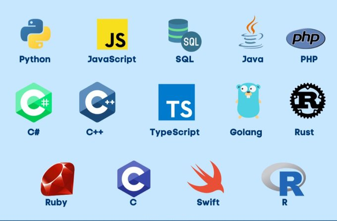 its_ckirui's tweet image. What are your favourite programming languages?