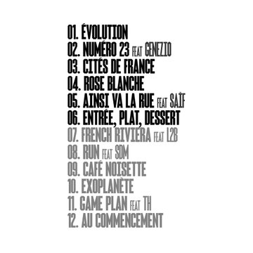 First image shows album cover with white background metallic RUN logo Evolution text below and artist in hooded jacket sitting on covered black car with white sneakers visible. Second image displays 1963 black car with license plate YS 63 covered in studio with black drapes and equipment around. Third image features artist in hooded jacket and sunglasses standing next to covered black car in brightly lit studio with white sneakers and wheel visible. Fourth image lists album tracks in French including 01 Evolution 02 Numero 23 feat Genezio 03 Cites de France 04 Rose Blanche 05 Ainsi va la rue feat Saif 06 Entree Plat Dessert 07 French Riviera feat L2B 08 RUN feat SOM 09 Cafe noisette 10 Exoplanete 11 Game plan feat TH 12 Au commencement.