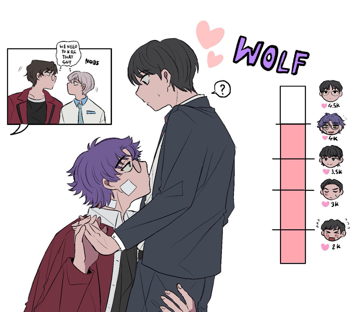 and today issss.... does anyone knows who this is? i think i recognize someone else here as well🐺