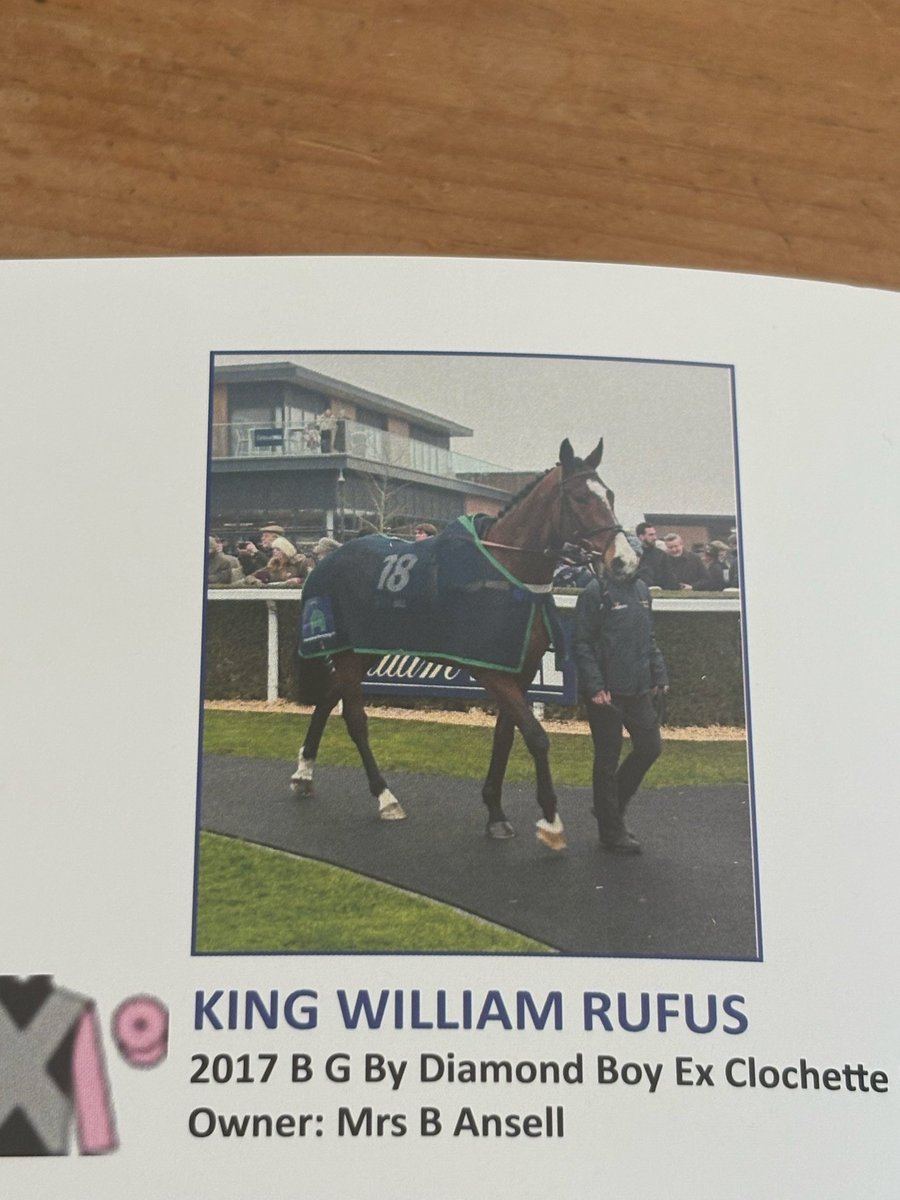 Chris Gordon Racing tweet media