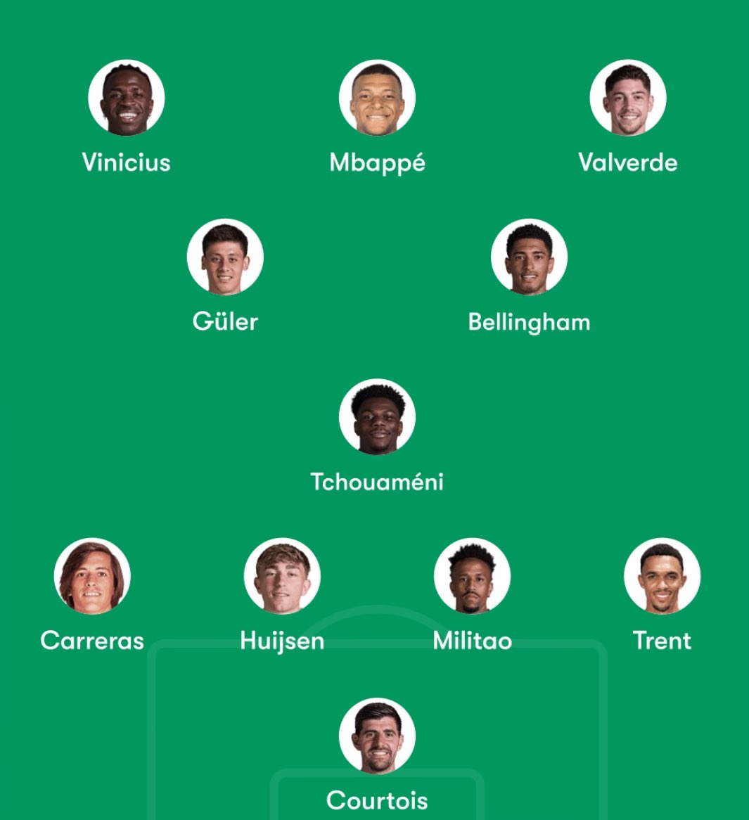 Asensii20's tweet photo. Thoughts on this potential lineup? https://t.co/M9iol4YZVJ