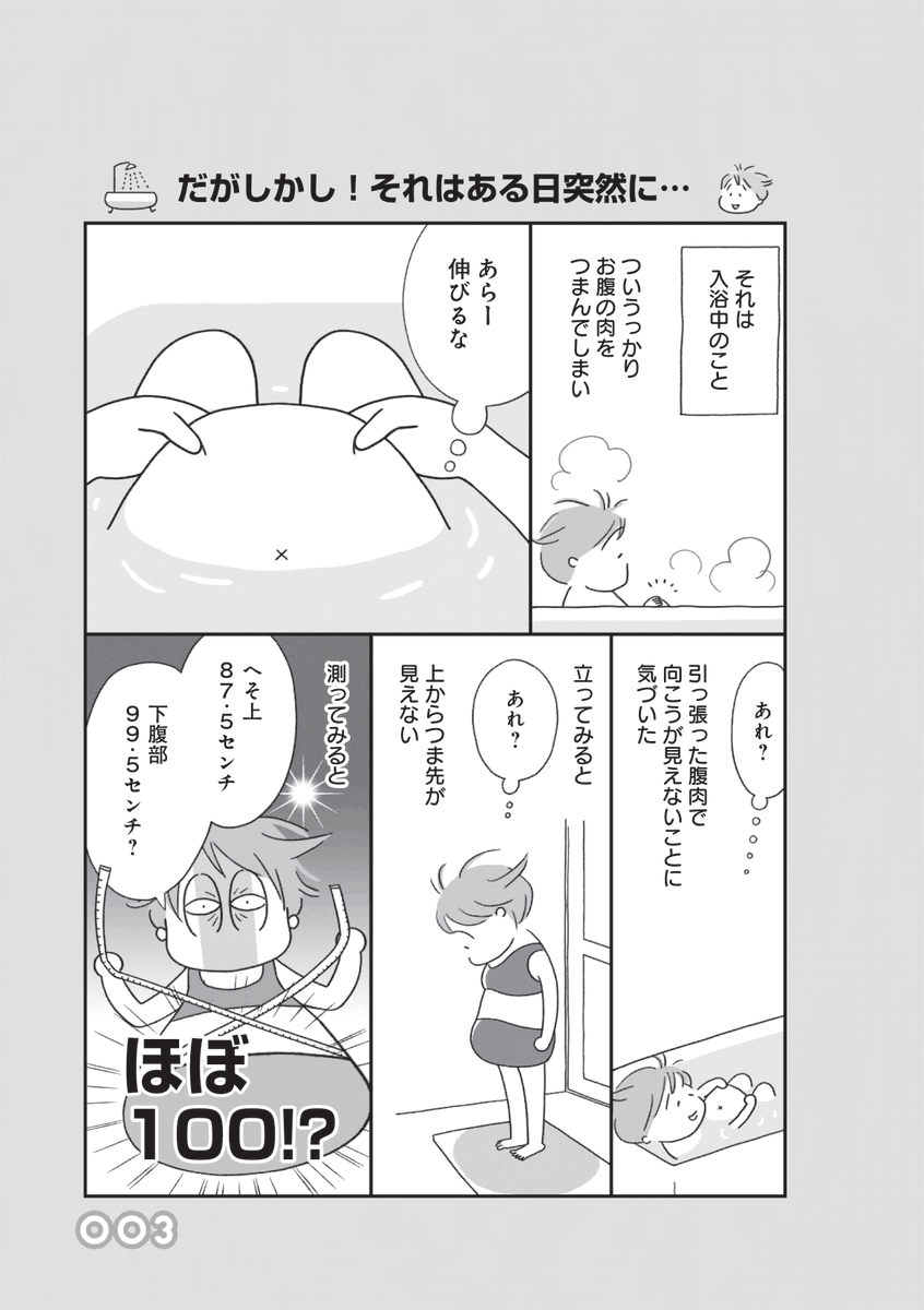 腹囲100cmの漫画家さんが あすけんで人生最後のダイエットを始める話(1