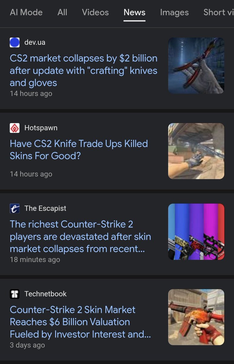 The CS2 market just lost $2 billion overnight.

Unfortunate for players ... but a powerful reminder that digital ownership without sovereignty isn’t ownership at all.

The future of on-chain gaming and true asset ownership has never looked brighter.🕺