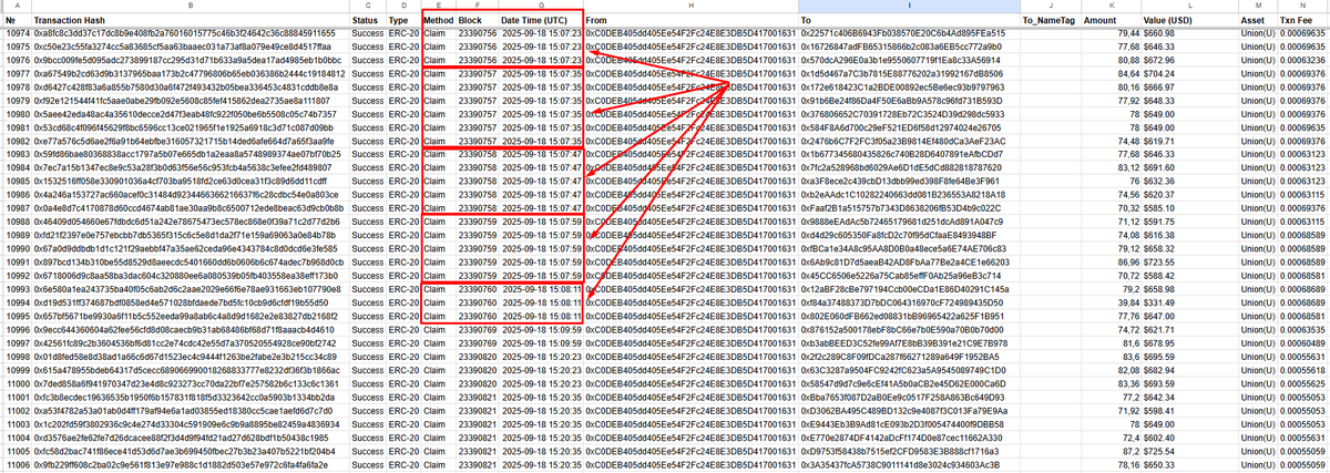 its0xMike's tweet photo. More clusters show identical timing: same funding days, same claim window, same accumulation wallets.

On-chain consistency like this isn’t random. https://t.co/mMtcqEcws3