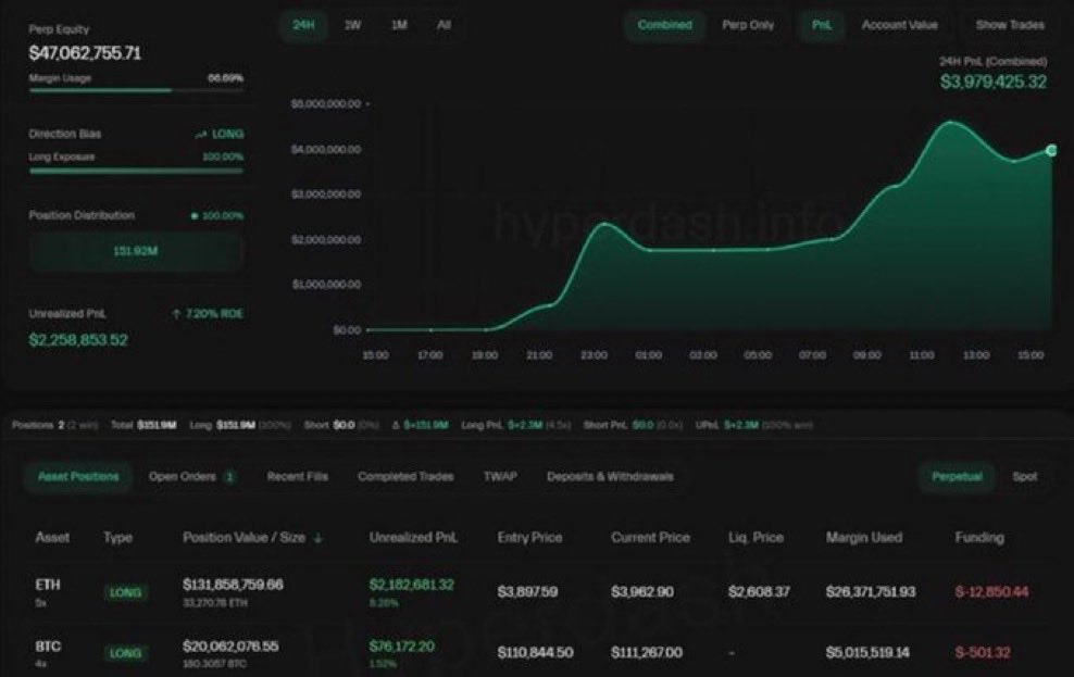 Crypto Rover tweet media