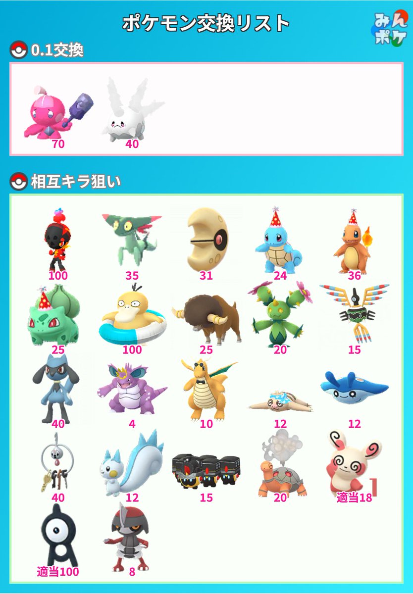 Ho7sho7QQ's tweet photo. 【#ポケモンGO交換募集】
10/26
20:30-／山手線目黒〜高田馬場

10/30
14:00-16:00／都内or浦和周辺

何かあればリプかDMください！お願いします🤲
画像以外に欲しいポケモンがいましたら、教えてください！
#ポケモンGO
#ポケモンGO交換 https://t.co/ryV9IiO02c