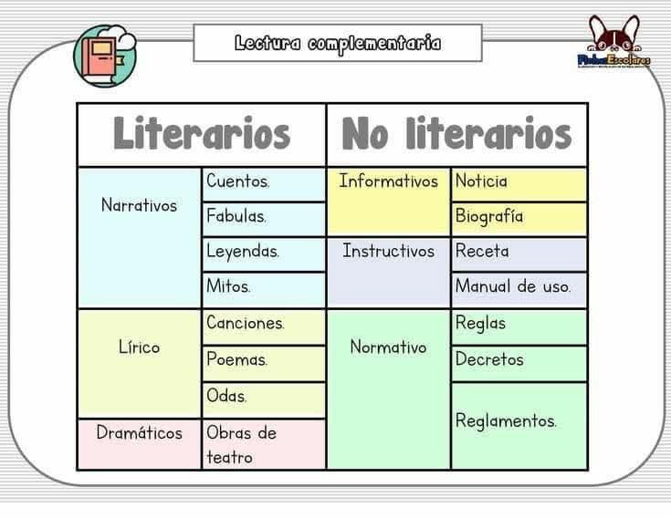 Errores gramaticales (@errorgramatica) on Twitter photo 
