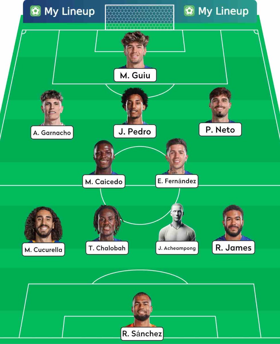 TheFPLED's tweet image. #PredictMaresca

How I think Chelsea will line up for #GW9 v SUN (H):

🔹Guiu rewarded with a start
🔹Reece starts after a rest midweek and Gusto suspension
🔹 Josh comes back in after a rest midweek and his goal last weekend 

#CFC