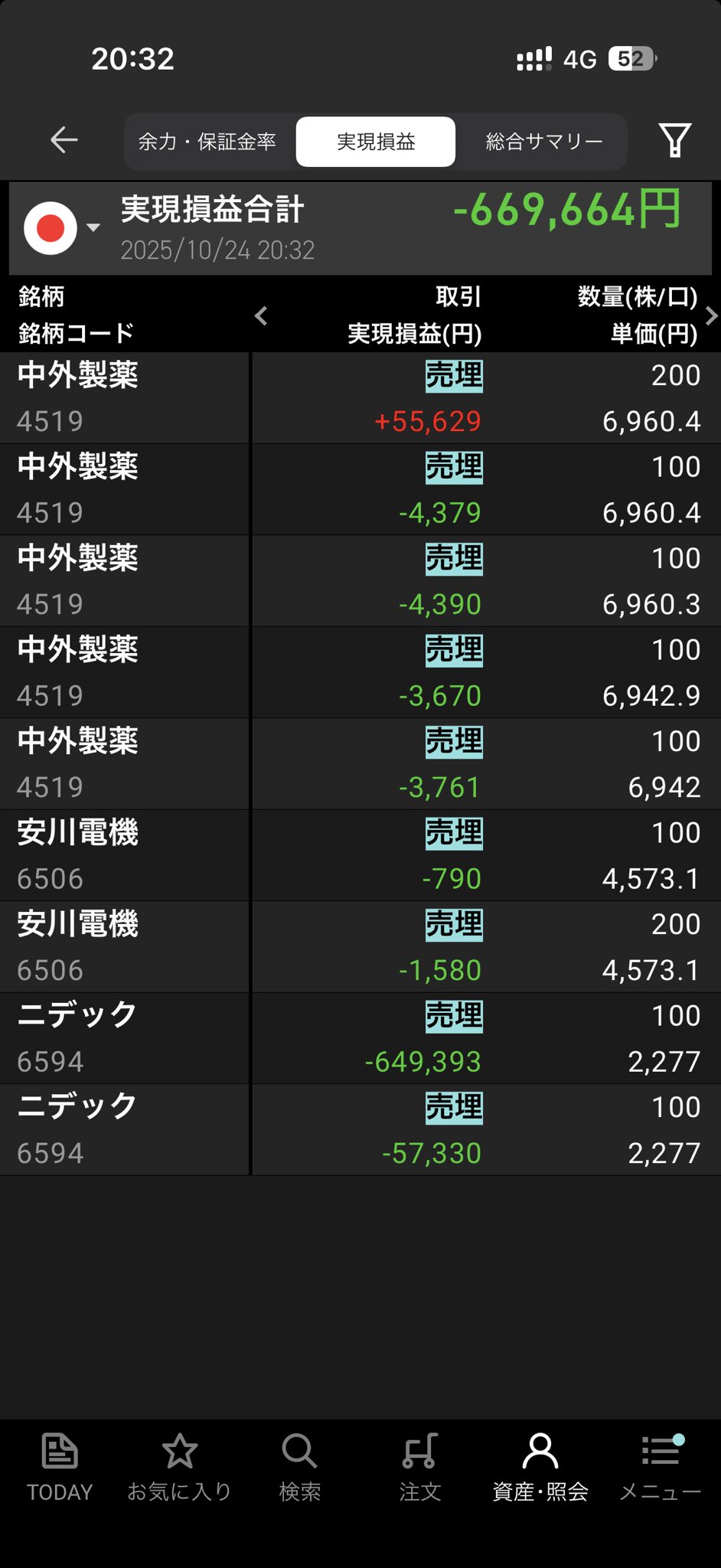 ②yumi様❤️20点おまとめ割引き済み なっち（億り人達成、次は損益通算1億円目指し中） on X: 