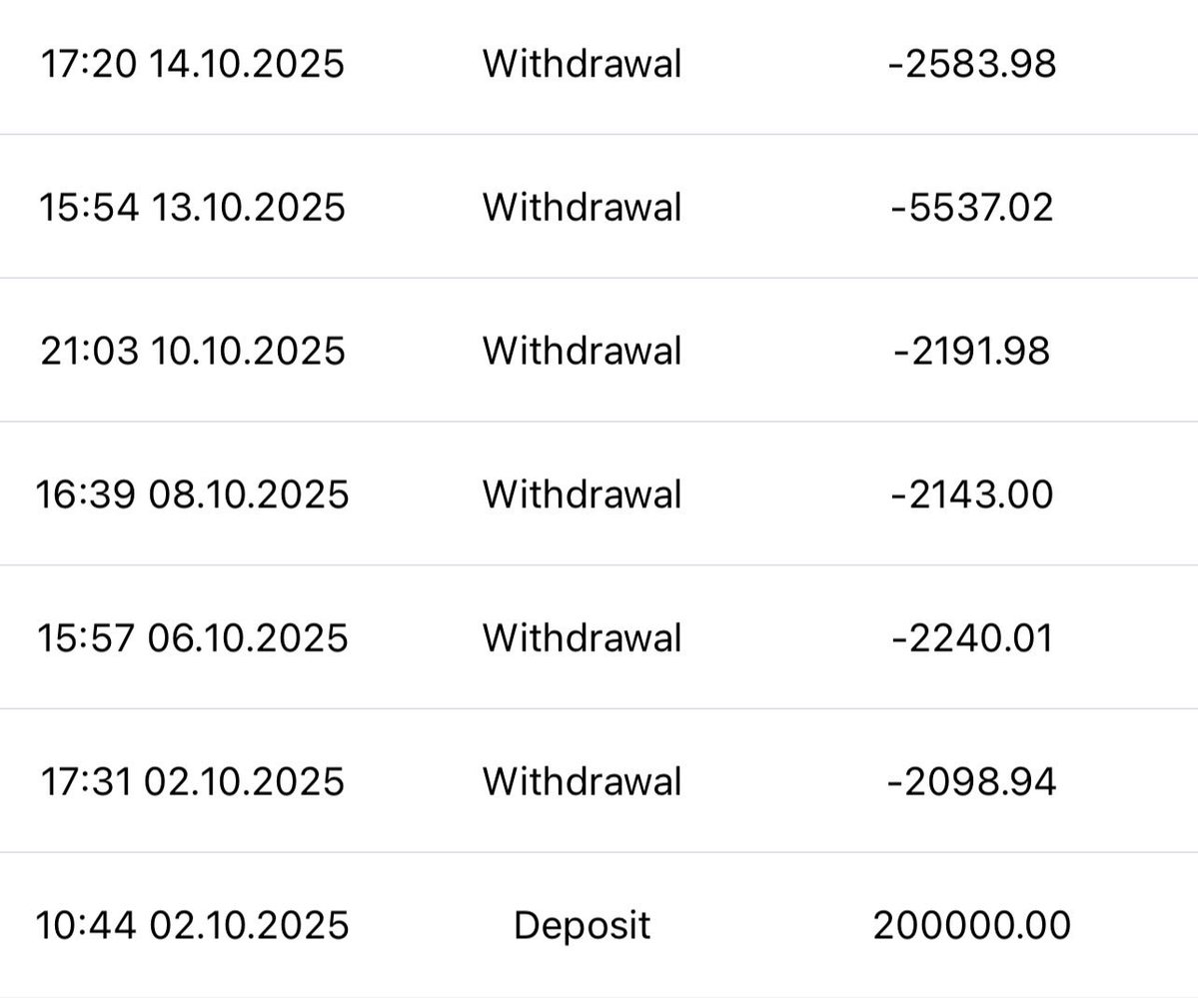 funderpro.cxclick.com/visit/?bta=353…
No payout denials with <a href="/FunderProfx/">FunderPro</a>