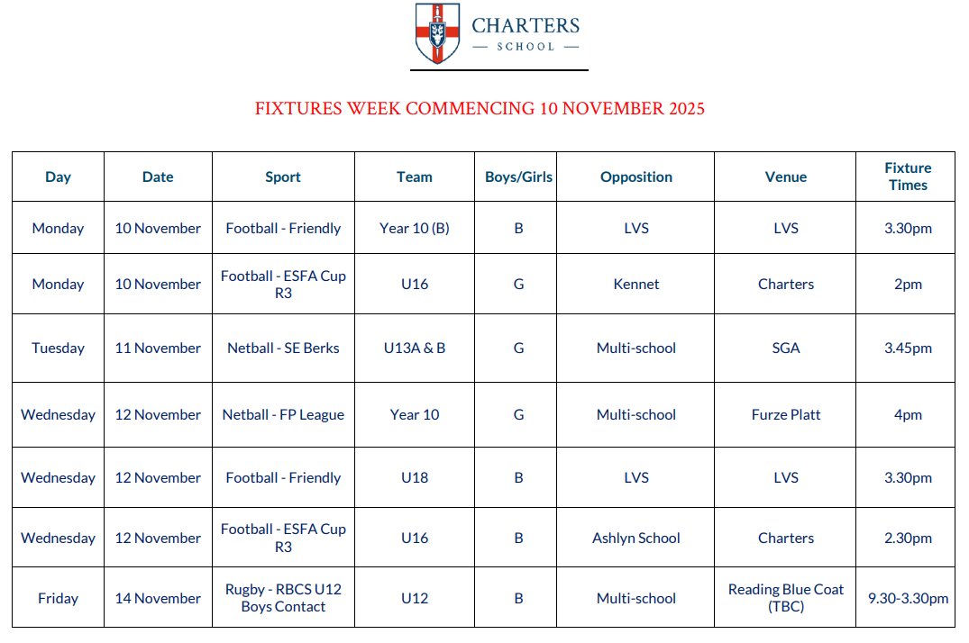 W.B 10.11.25

Club cancellations:
Wednesday - Year 10-13 Basketball

Fixtures: