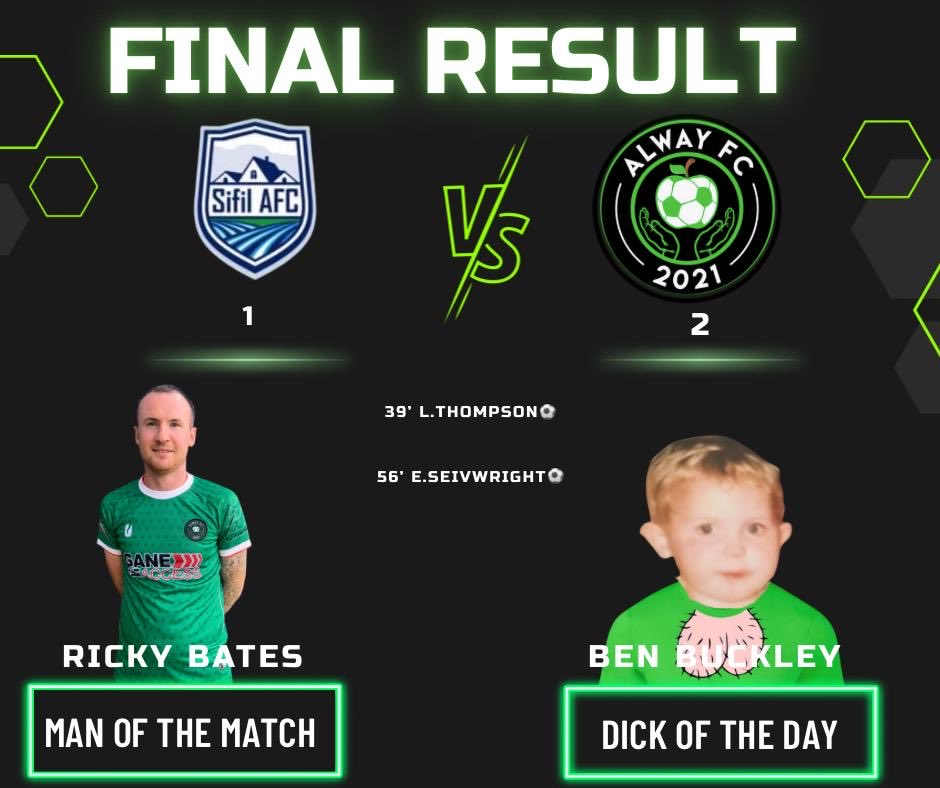 Alway Football Club tweet media