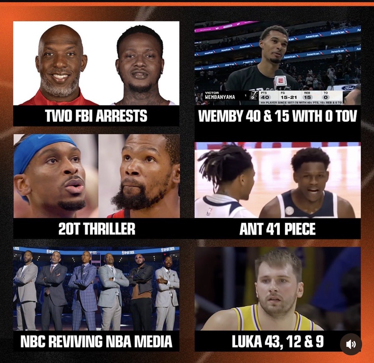 What a start to this season, what are your thoughts and predictions for this season? #nba #basketball #fans #betting #odds #predictions #arrests #luka #sga #joker odds here rb.gy/0c3xe