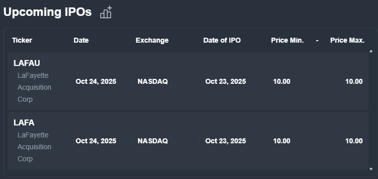 BenzingaPro tweet media