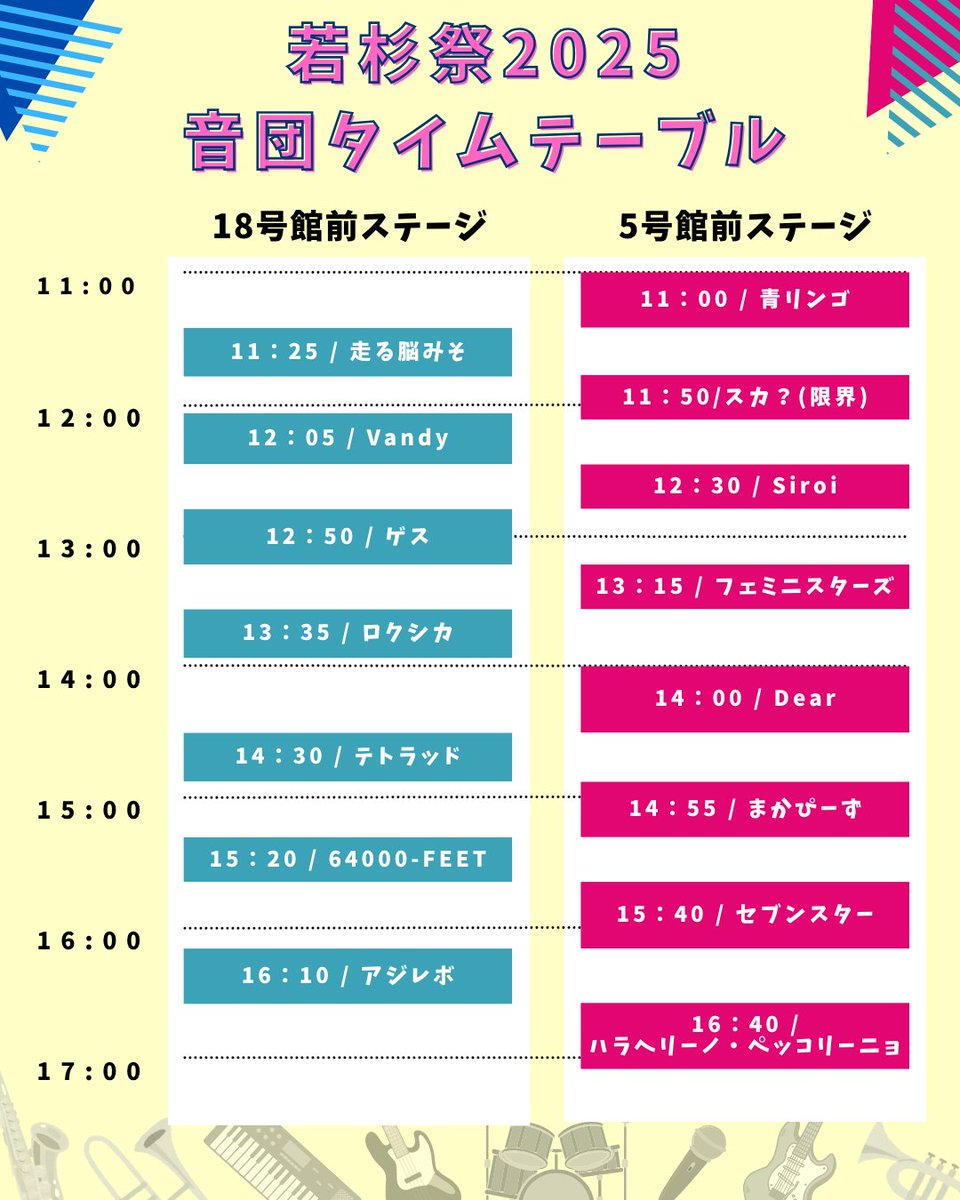 日本工業大学 放送研究部(NBC) tweet media