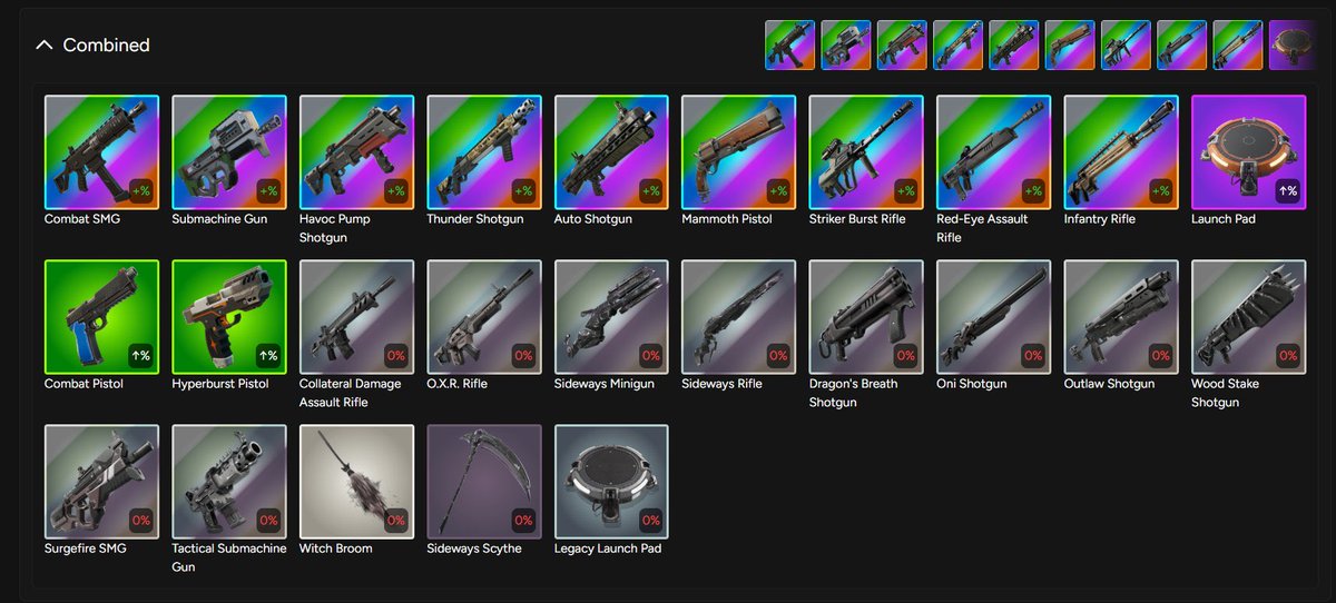 NOVA LOOT POOL DO RELOAD ‼️🔥

HAVOC E TROVÃO VOLTARAM 🙏

📸 <a href="/osirion_gg/">Osirion</a>