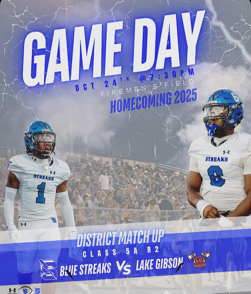 Check the Doppler ⚡️⚡️