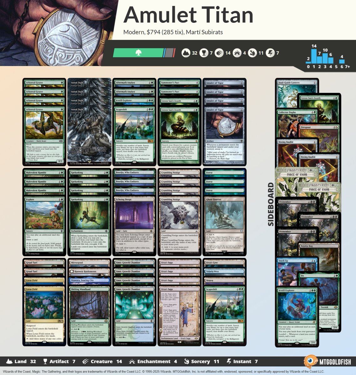 Arcanis Infinity XXIII & XXIV tweet media