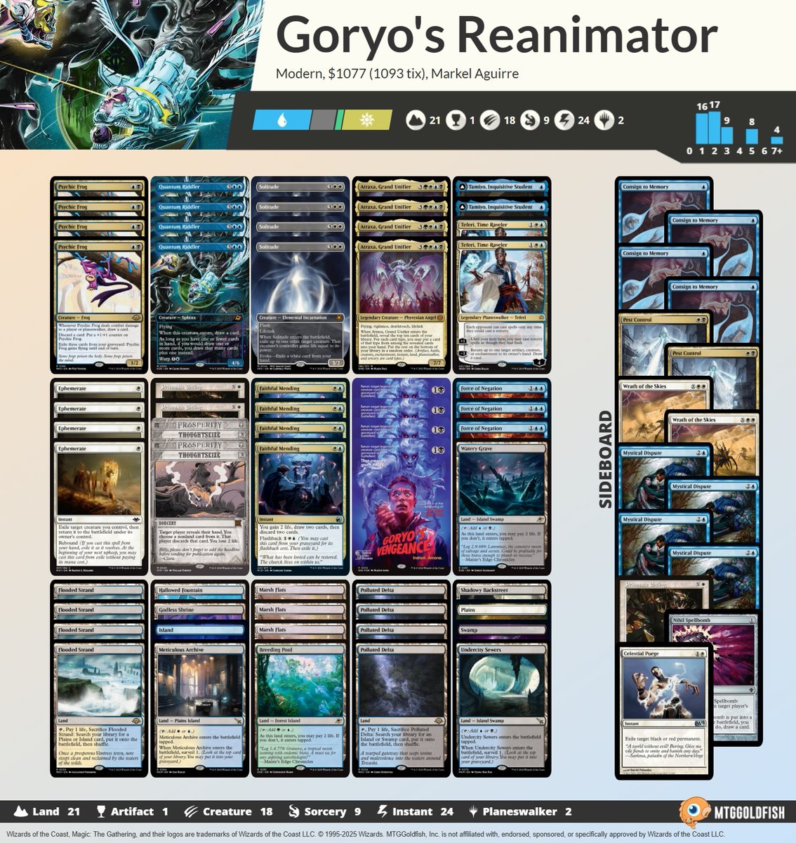 Arcanis Infinity XXIII & XXIV tweet media