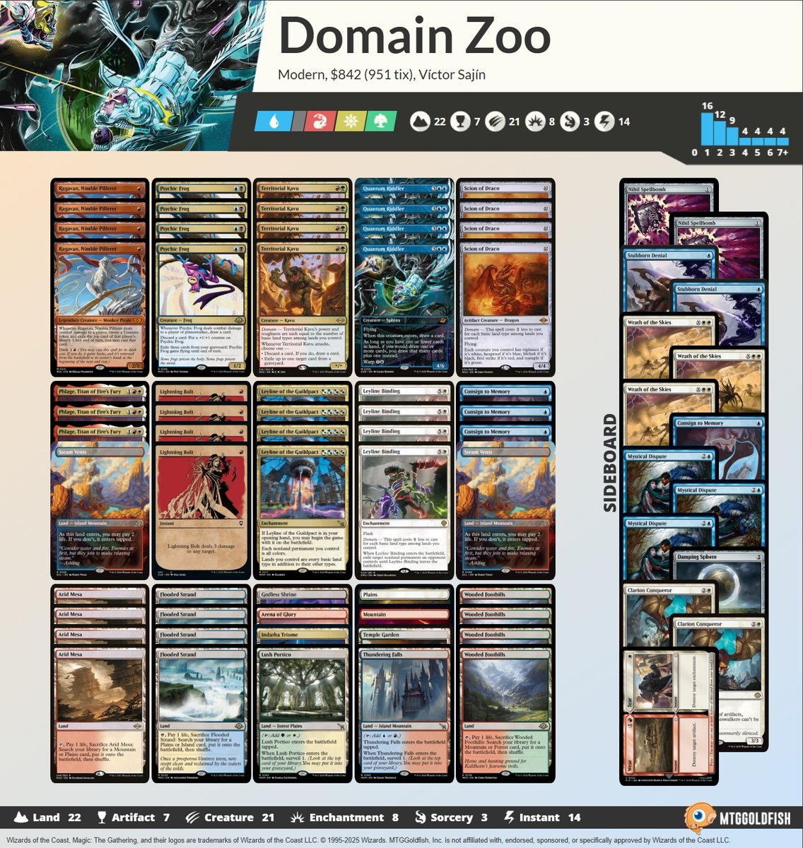 Arcanis Infinity XXIII & XXIV tweet media