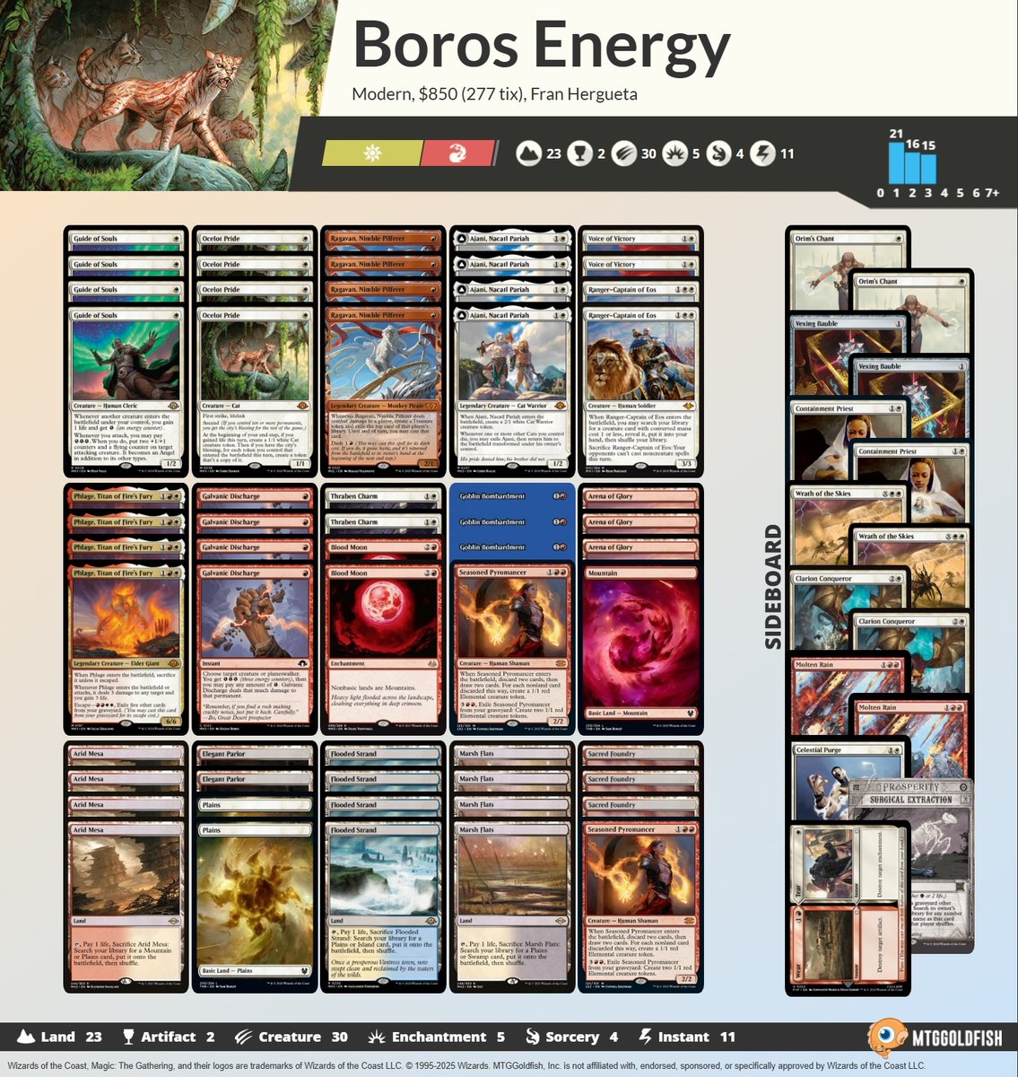 Arcanis Infinity XXIII & XXIV tweet media