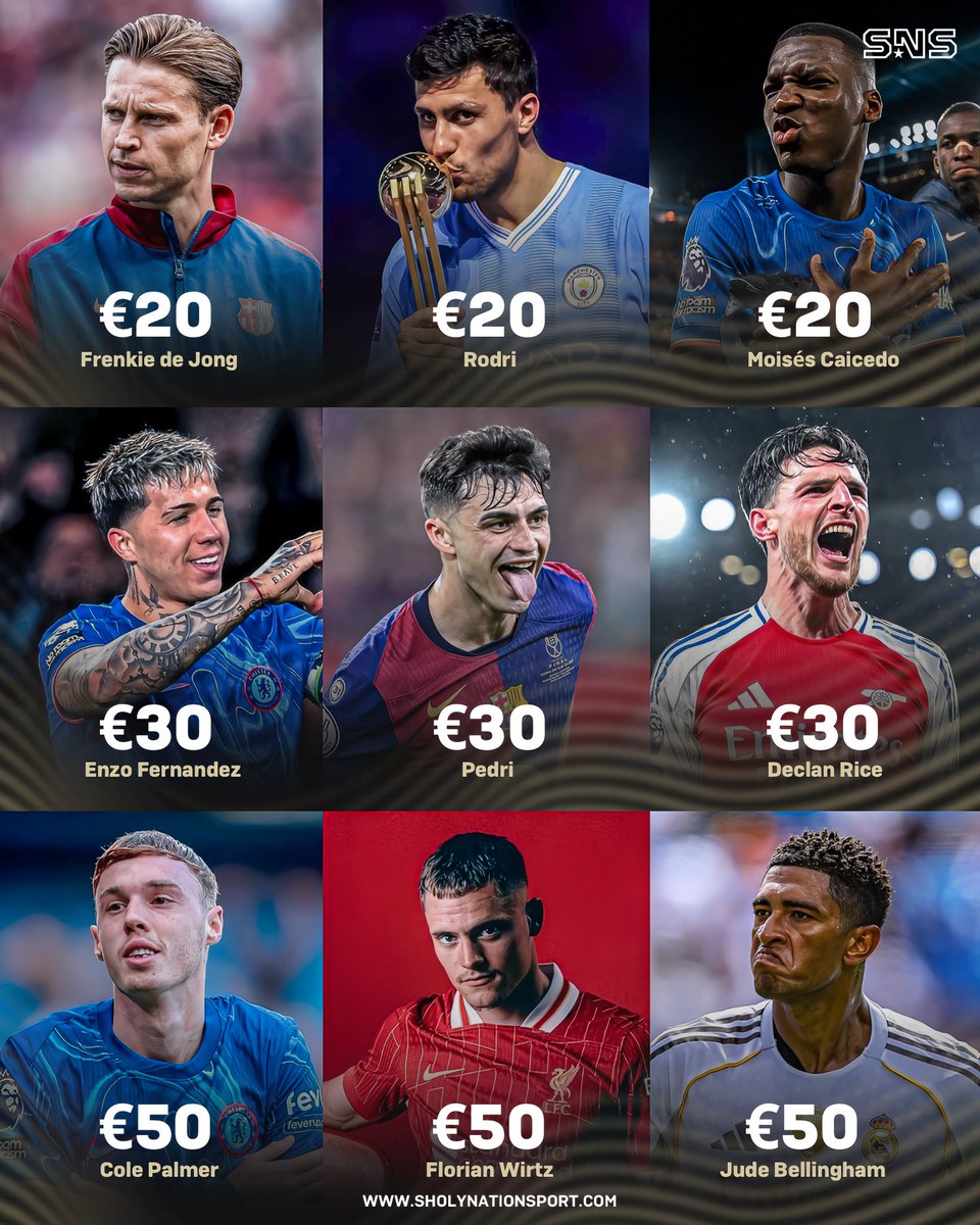 You have €100m. Build your dream midfield?