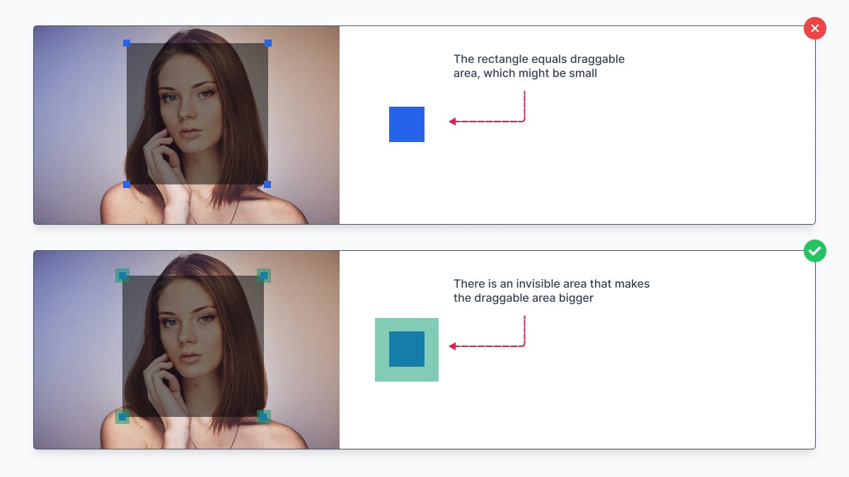 UI/UX Tip 💡

For draggable handles, create an invisible area larger than the visible one, making it easier to interact with.

This approach is especially important for mobile devices, where precise tapping can be challenging.