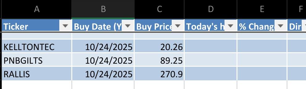 AkkiSrinivas's tweet image. 🚀 We’re all set for next week with fresh stock picks!
Get ready to track new opportunities and momentum movers. 📈

Stay tuned for updates — let’s make the next week profitable! 💰🔥
#StocksToBuy #SwingTrading #WeeklyPicks #StockMarketIndia #TradingSignals #StockMarket