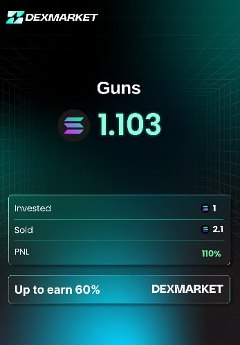 protano52390's tweet photo. Didn’t expect this run, but it’s fire! $Guns! https://t.co/Tm2kObRiEq