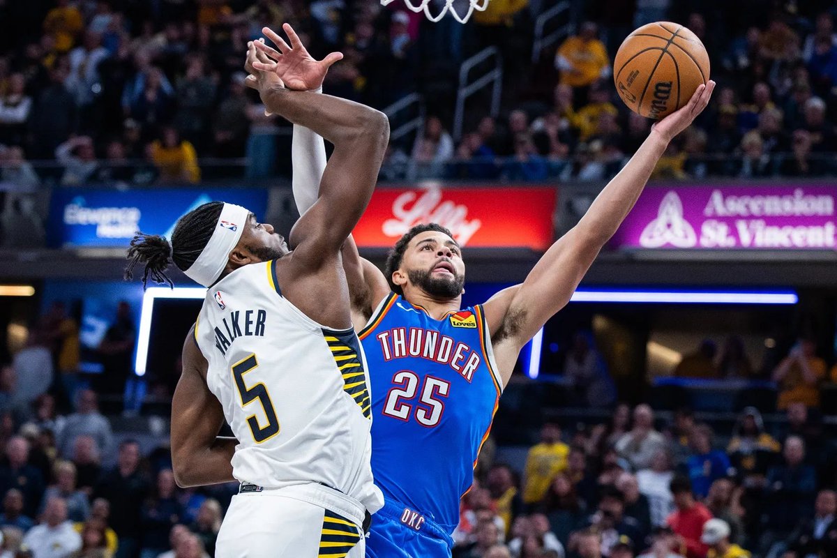 Ajay Mitchell 🇧🇪 s’illustre en l’absence de Jalen Williams
basketusa.com/news/781535/aj…