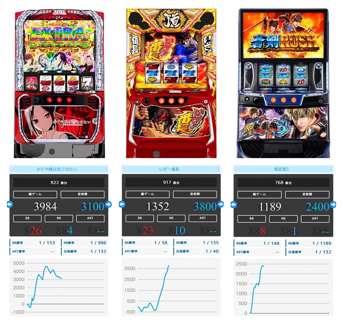 りぃさん戦用 りぃさん戦用 カード検索 ｜ Z/X - Zillions of enemy X