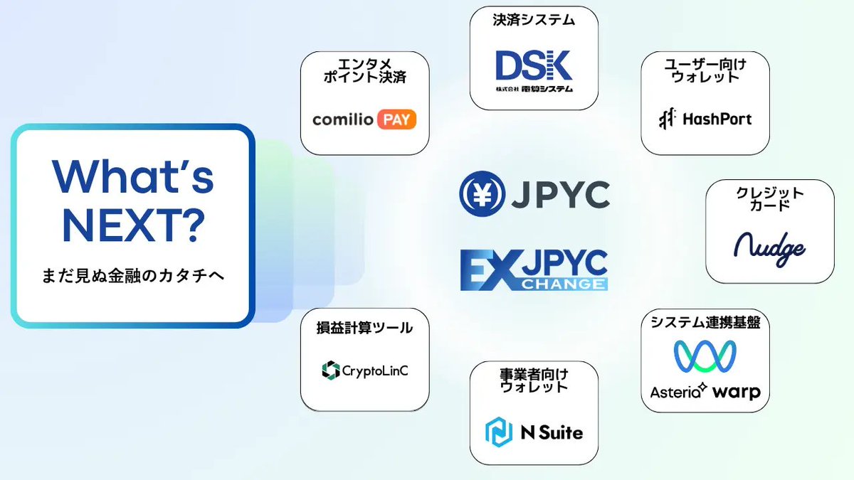 comilio_app's tweet image. 遂にJPYCの発行が間近ですね✨
コミリオでもステーブルコイン決済ができるように実装を進めてますので、よろしくお願いします🙌