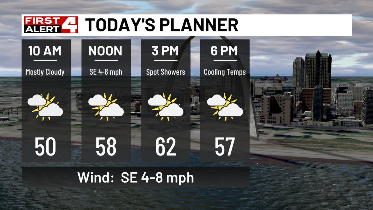 A cloudy afternoon in store! This afternoon/ evening we could see some light spotty showers, but it will be very hit or miss #4FirstAlert #mowx #ilwx #stlwx