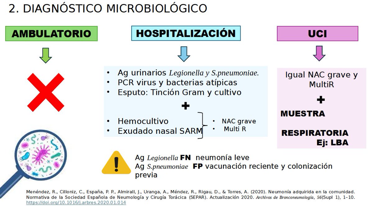 Servicio de Farmacia HULP tweet media