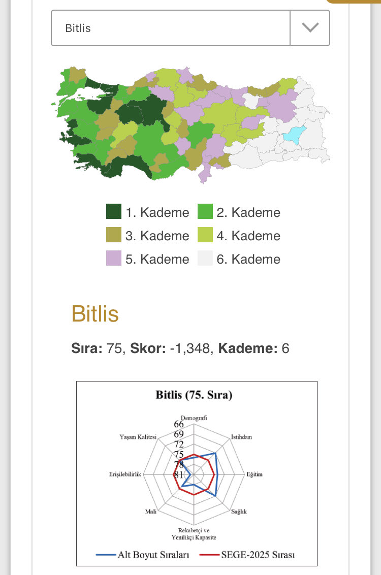 Dr. Erdoğan Özel tweet media