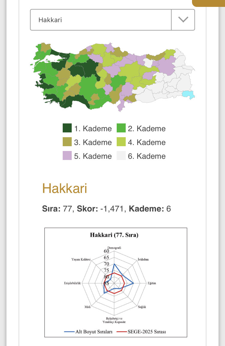 Dr. Erdoğan Özel tweet media