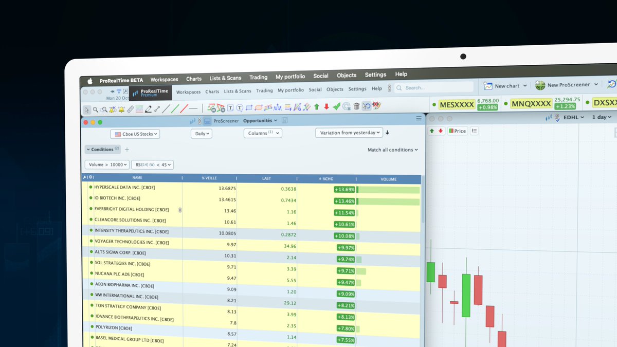 ProRealTime's tweet image. 🎯Proscreener V13🎯

With the ProScreener tool you can:

- Analyze a market or a personal list
- Select a time unit for the entire screener or for each individual condition
- Create your own conditions with just a few clicks