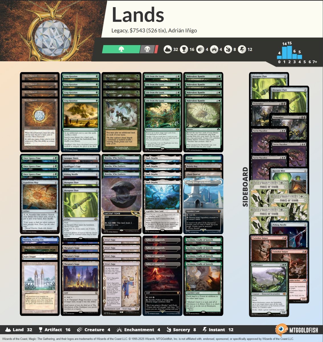 Arcanis Infinity XXIII & XXIV tweet media