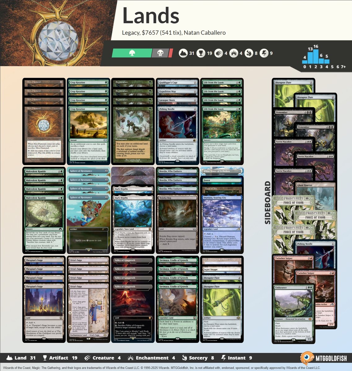 Arcanis Infinity XXIII & XXIV tweet media