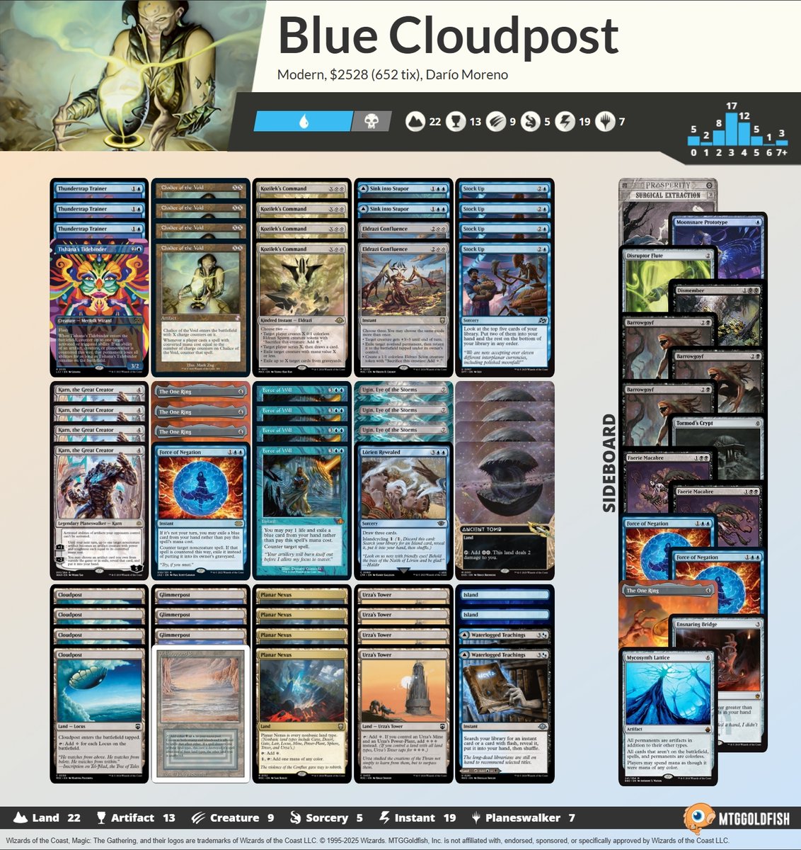 Arcanis Infinity XXIII & XXIV tweet media