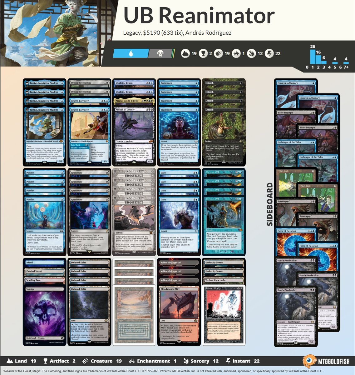 Arcanis Infinity XXIII & XXIV tweet media