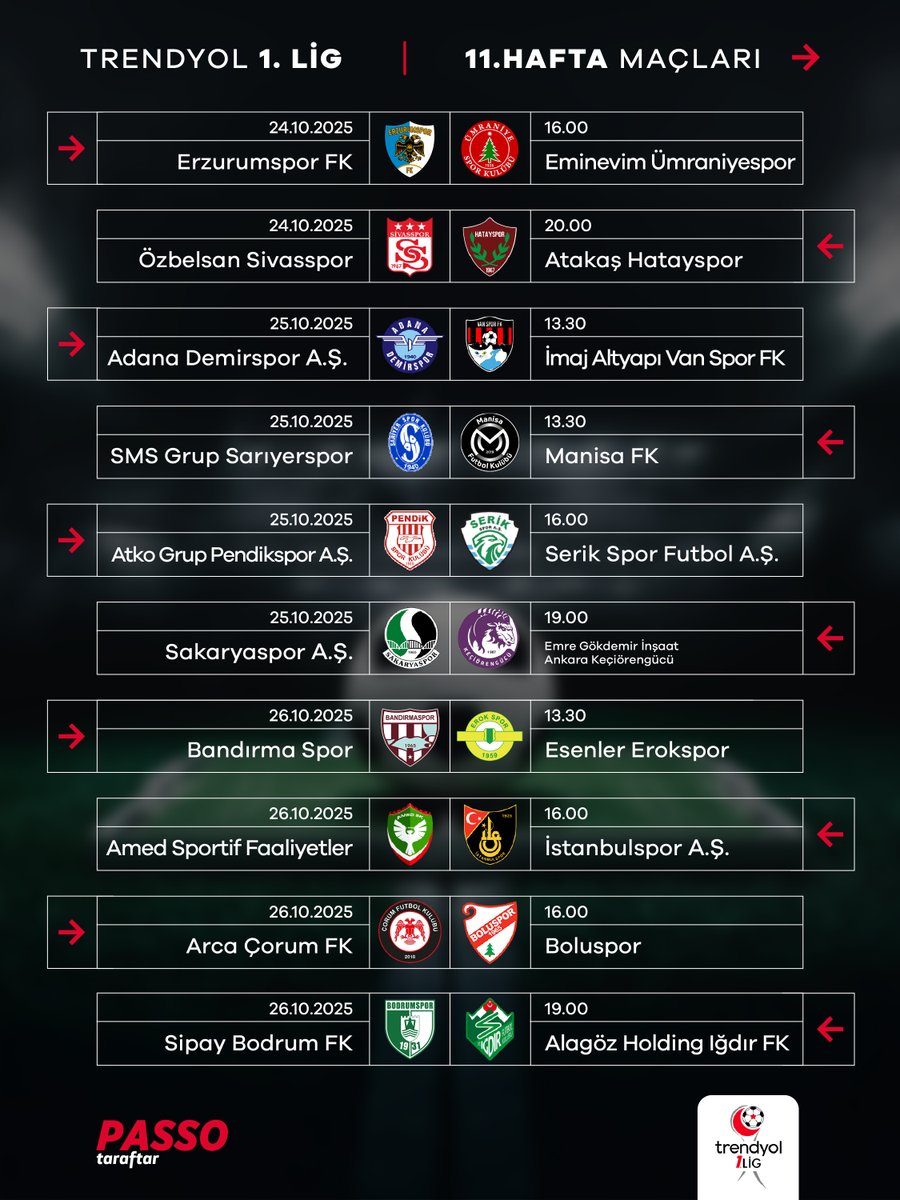 Haftanın birbirinden heyecanlı maçlarına hazır mısın? 🏟️⚽

İşte Trendyol Süper Lig ve Trendyol 1. Lig’de haftanın karşılaşmaları ➡️