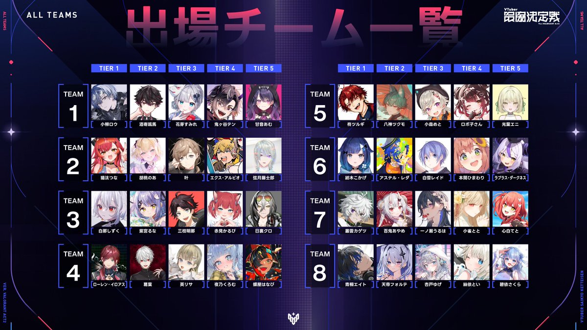 ShibuyaHAL's tweet image. #V最協A2 出場チーム一覧