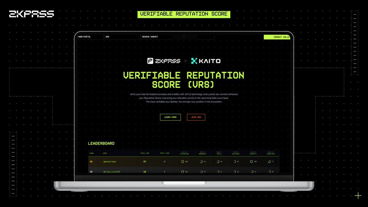 zkPass 세일을 위한 Verifiable Reputation Score 설명