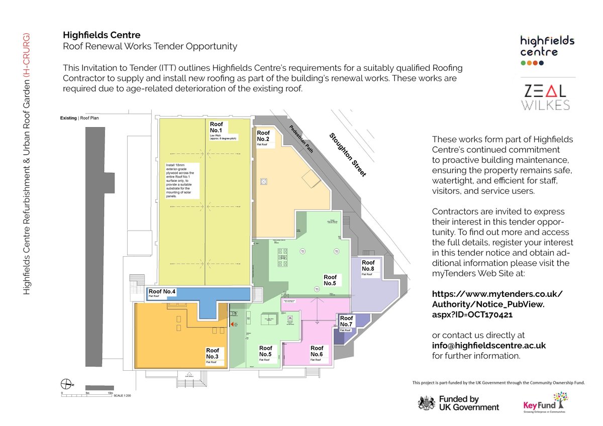 Highfields Centre tweet media