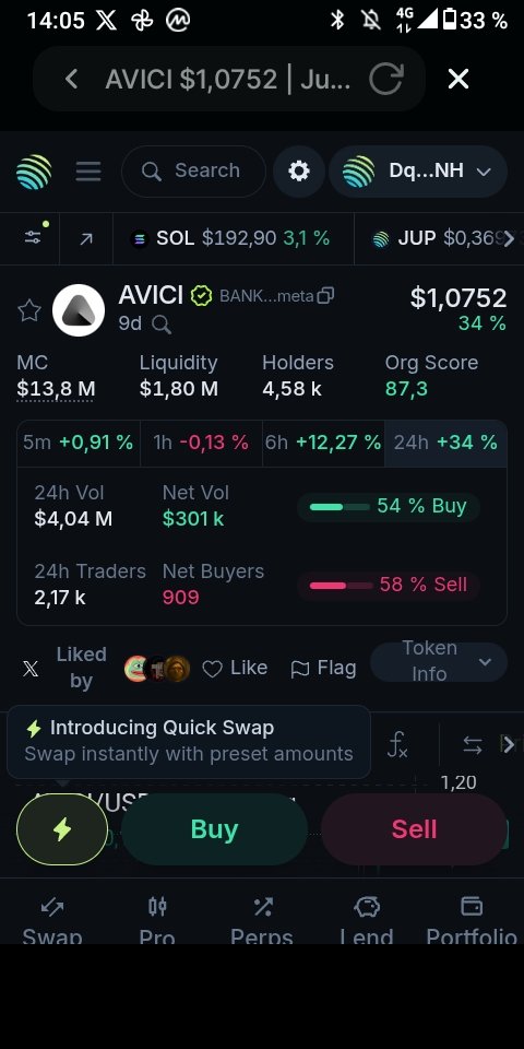 Pirate__BTC's tweet image. $AVICI  @AviciMoney est trop propre depuis son lancement 
ATH actuellement
13,8M$ de MC
Bien content d'avoir suivi le call du bro @JoestarCrypto sur cette ICO de metaDAO