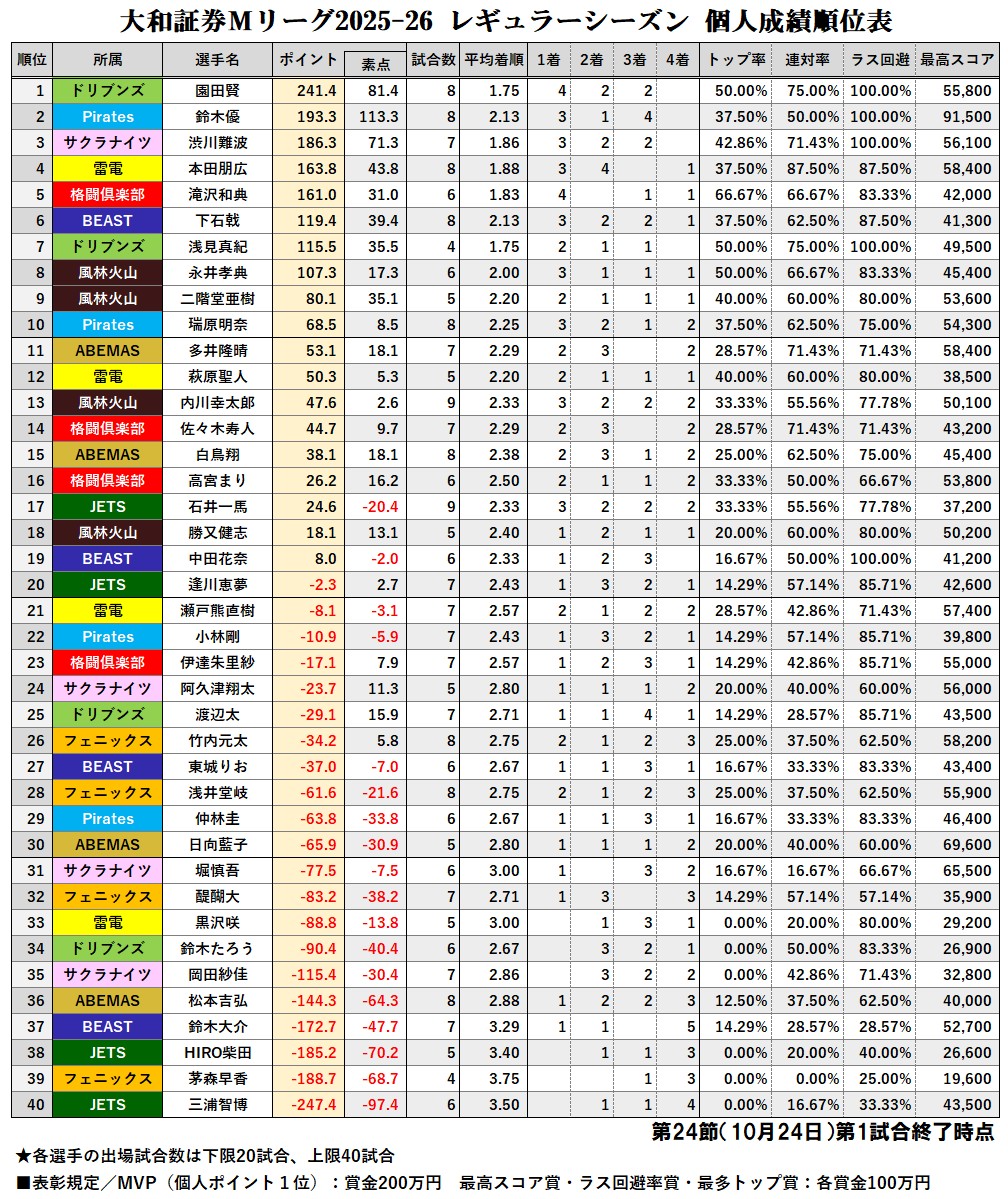 G4Bl91VXQAAMFgZ.jpg?format=jpg